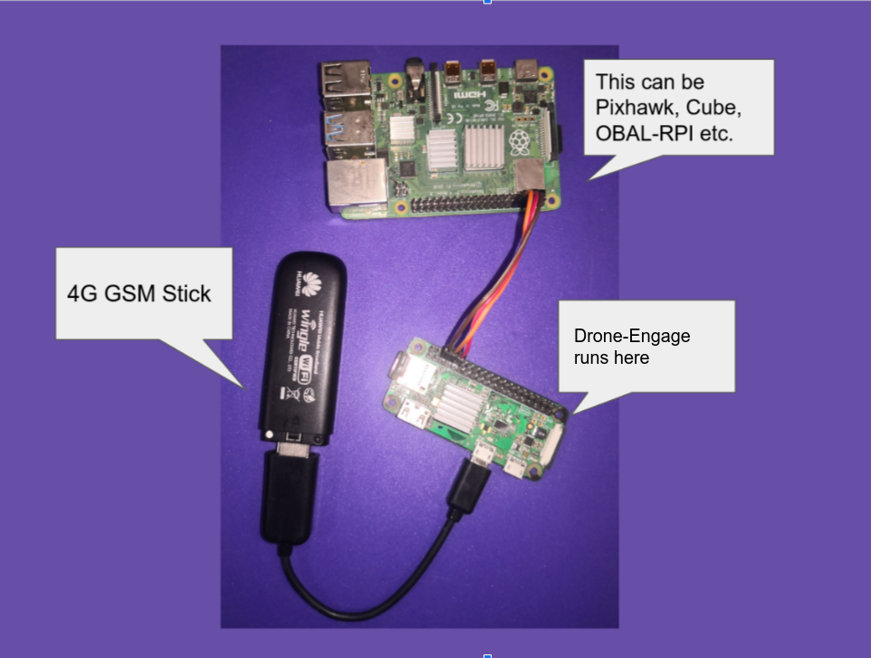 Drone-Engage on RPI-Zero connected to OBAL board.